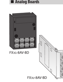 Mitsubishi Electric FX3U-8AV-BD - Accesorio PLC MELSEC-F