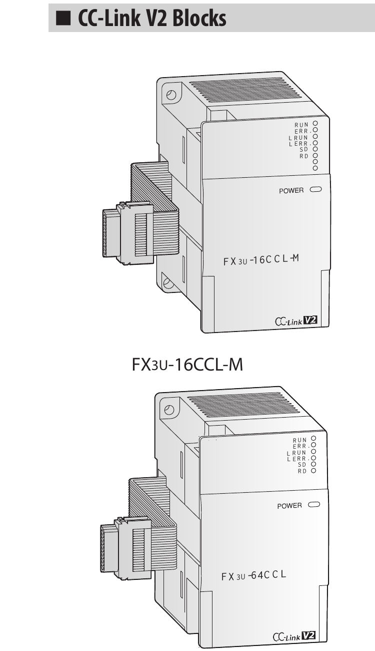 Mitsubishi Electric FX3U-64CCL - Accesorio PLC MELSEC-F