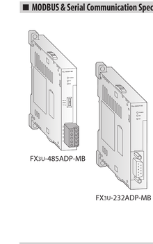 Mitsubishi Electric FX3U-485ADP-MB - Accesorio PLC MELSEC-F